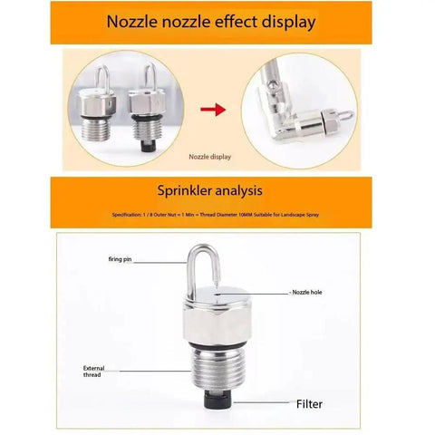 Cleaning Nozzle With Ultra Fine Atomization For High Pressure Water Systems, 316 Stainless Steel Sprinkler Analysis Diagram