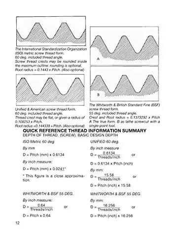 Page from Screwcutting In The Lathe For Home Machinists A No Nonsense Real World Guide To Imperial And Metric Threads Pitches And Diameters All Thread Forms Made Easy Fox Chapel Publishing showing thread diagrams and calculations.