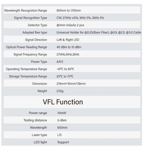 TFI-40V fiber optic identifier spec sheet with VFL; wavelength 800–1700nm, 10mW LED, AA battery power, dimensions 219×45×28 mm
