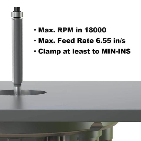 Flush Trim Router Bit With Bottom Bearing For Woodworking, One Quarter Inch Shank, installed in router table setup