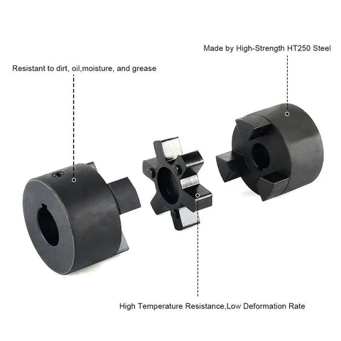 Heavy Duty 3/4 To 1-1/8 Inch L100 3-Piece L-Jaw Coupling Set With Buna-N NBR Rubber Spider For Log Wood Splitter, Includes Two Coupling Halves And Rubber Insert, 3/16 Inch And 1/4 Inch Keyways With Set Screws AutoJare