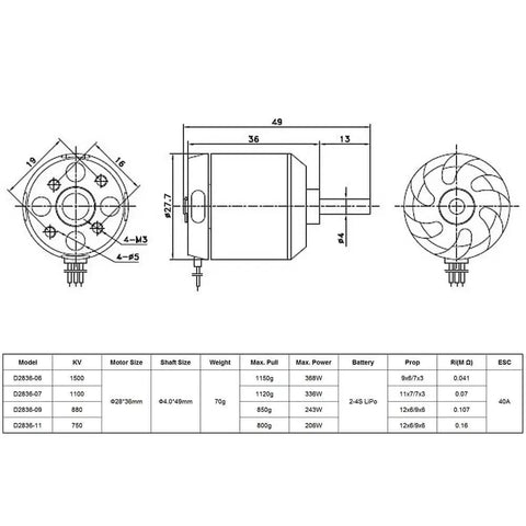 Diagram and specifications of D2836 Beefy Brushless Outrunner Motor Series For 2 To 4S LiPo Multicopter Quad Copter And Fixed Wing RC Aircraft