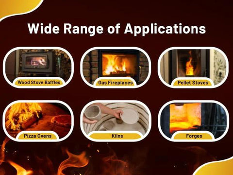 Ceramic fiber board insulation banner showing six applications: stoves, fireplaces, kilns, forges.
