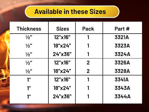 Lynn Manufacturing 1/2 in ceramic fiber board fireproof insulation size chart with 12x16, 18x24, 24x36 in options