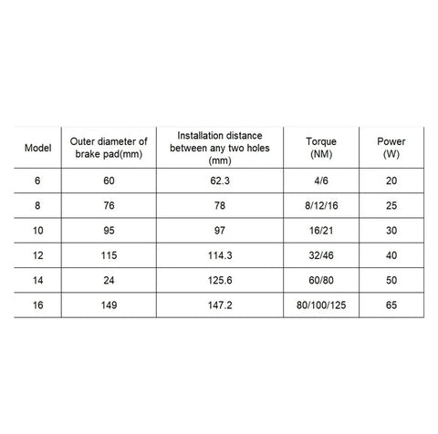 BFK457-10 servo motor holding brake specification table showing pad diameter, hole spacing, torque and power.