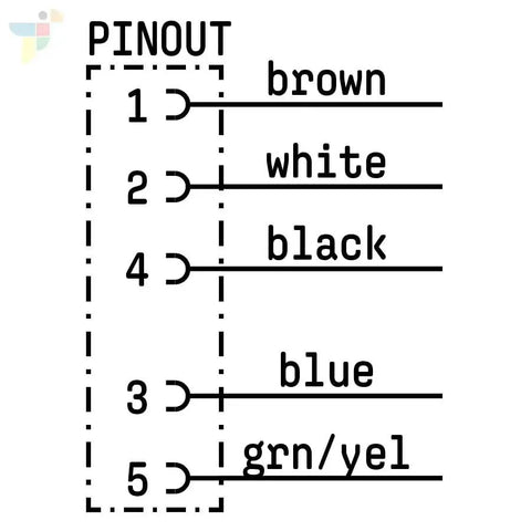 5 Pin Female Sensor Cable With Flying Leads 0.5m ACoded 22AWG PVC Insulated 300V 3A diagram showing pinout in brown, white, black, blue, green/yellow