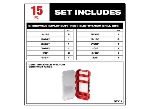 Set includes list of Titanium Shockwave Drill Bit Kit 15 Piece Set For Metal Wood And Concrete With Easy Installation Pro Grade High Speed Titanium Coated Bits For Long Lasting Performance Milwaukee 48 89 4670 Red with drill bit sizes and compact case, qty details.