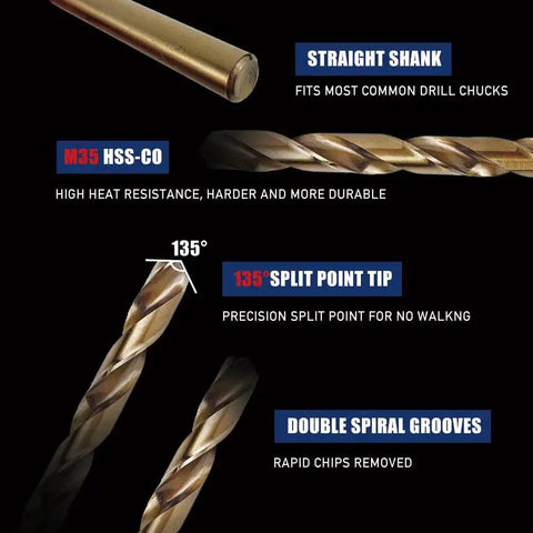 13 Piece Cobalt Drill Bits Set M35 HSS With 135 Degree Tips For Hardened Metal Stainless Steel Cast Iron Wood And Plastic Includes Index Storage Box One Sixteenth To One Quarter Inch Increments detailing features like straight shank, high heat resistance, 135° split point tip, and double spiral grooves.