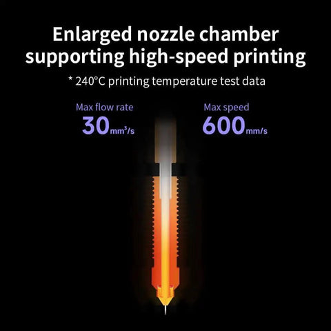 Diagram of 0.4mm hardened steel nozzle with heat chamber, showing max flow rate and speed for high-speed 3D printing.