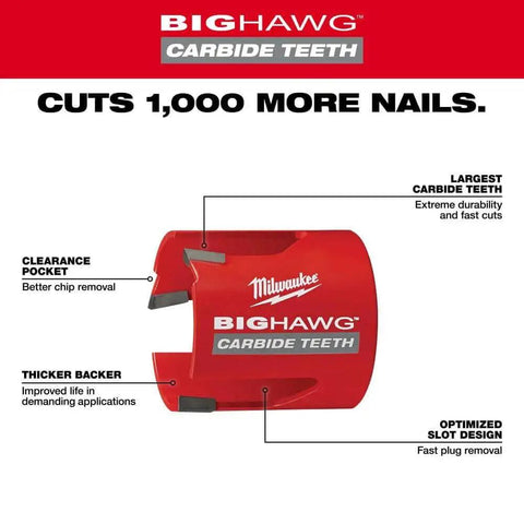 Big Hawg Four And A Quarter Inch Carbide Hole Saw Delivers Fast Clean Holes In Wood And Soft Metal With Durable Carbide Teeth Optimized Cut Rate And Long Life For Pros And DIYers By Milwaukee, showing clearance pocket and optimized slot design.
