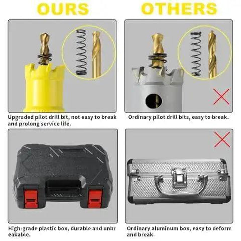 Comparison of carbide hole saw kit pilot drill bit and case from DWIKE versus ordinary types
