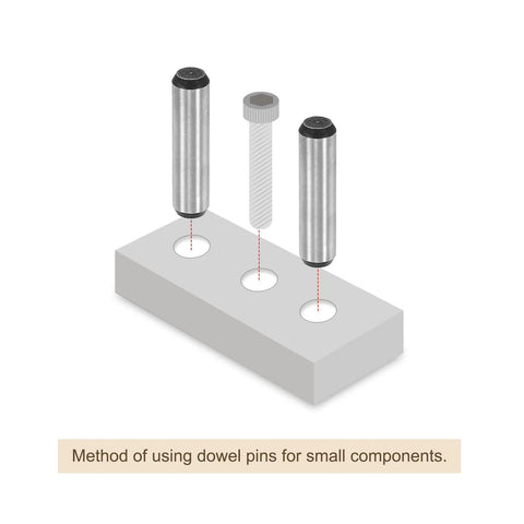 Illustration showing installation of Beefy 5/16 Inch By 1-1/4 Inch Dowel Pins In Heat-Treated Alloy Steel for precise alignment.