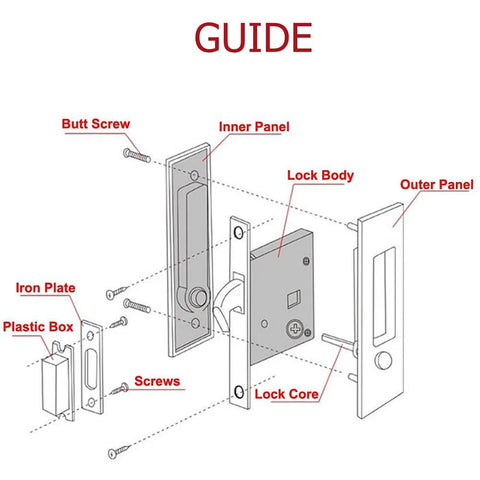 Privacy Pocket Door Lock Hardware For Sliding And Barn Doors, Invisible Mortise Lock component guide with labeled parts.