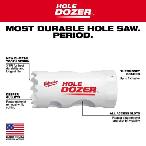 Hardened Hole Saw One And One Quarter Inch Heavy Duty Tool For Metal Wood And Plastic Drilling Built Tough For Pro Jobs And DIY Projects With Precise Cuts Durable Gray Finish And Long Lasting Core, showing bi-metal tooth design and thermoset coating for durability.
