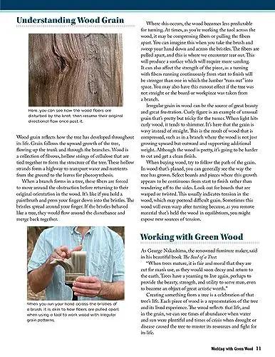 Page from Complete Starter Guide To Woodturning On The Lathe For Beginners With 8 Practical Projects by Fox Chapel Publishing