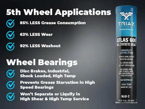 Atlas 600 Grease Full Synthetic Ultra Heavy Duty Lubricant For Low Temp Marine Use Waterproof 14 oz tube with benefits listed