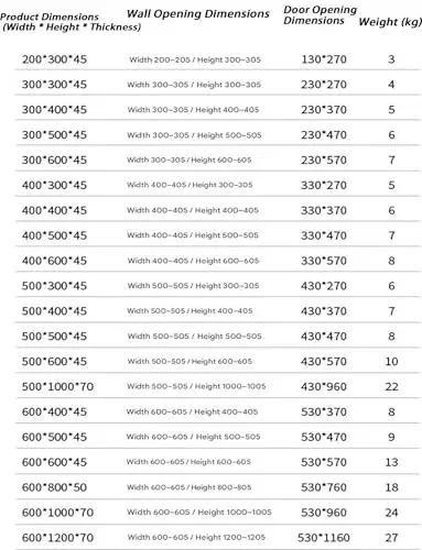 Chart of product, wall, and door opening dimensions with weights for 360 Degree Heavy Duty Concealed Pivot Hinge For Invisible Doors Stainless Steel Hidden Hinge For Stone Tile And Marble Access Panels Ideal For Inspection Doors Maintenance Panels Hidden Access Points In Bathrooms Underfloor Heating. Includes various measurements in millimeters and corresponding weights in kilograms. Focus on product suitability for different opening sizes.