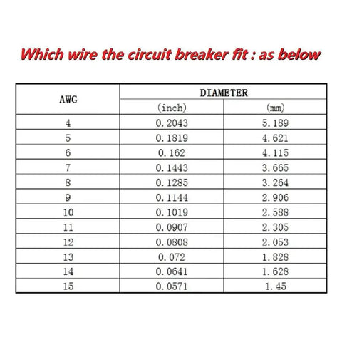 Wire size compatibility chart for Inline 150A Fuse Holder Circuit Breaker For Car Audio And Amp Setups