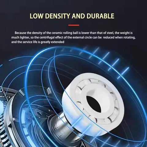 Two Pack 608 Zirconia Full Ceramic Bearings Ultra Smooth Eight Mm ID 22 Mm OD Seven Mm Thick Pro Grade High Precision
