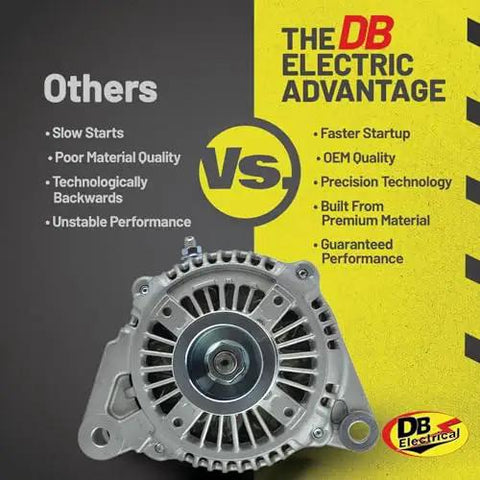 12V 136A Clockwise Alternator Replacement For Jeep Grand Cherokee 2001-2004 And Wrangler TJ 2004 Internal Regulator Solid Pulley