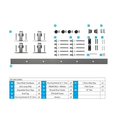 72 Inch Mini Barn Door Hardware Kit For Double Cabinet Doors, Top Mount Stainless Steel Rail System, parts layout