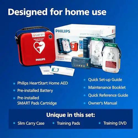 Philips HeartStart M5068A C02 AED with case, training pads, guides for home use, includes Grab And Go Home AED Defibrillator features