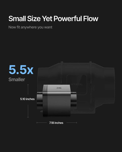 Front view of Hyper Flow Inline Duct Fan 2.0 For Laser Smoke Extraction With Dual 14,000 RPM EC Motors 5 Inch Duct 135 CFM Airflow