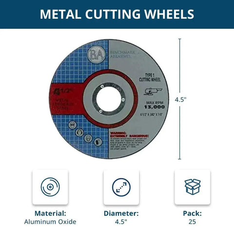 Four And A Half Inch Aluminum Oxide Thin Type One Cutting Wheel For Metal And Stainless Steel Seven Eighths Inch Arbor