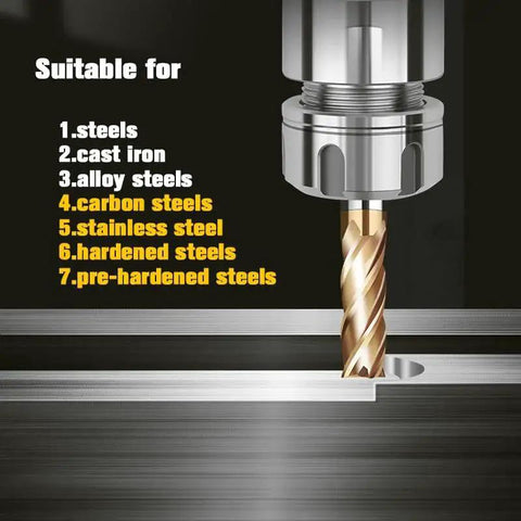 Pro Grade Solid Carbide End Mills Set For Steel Machining, showing a CNC milling bit cutting through steel.