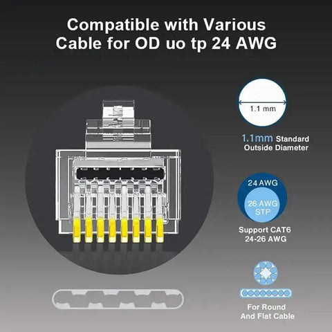 100 Pack Shielded Cat6 RJ45 Pass Through Connectors diagram with cable compatibility and dimensions for Ethernet setups