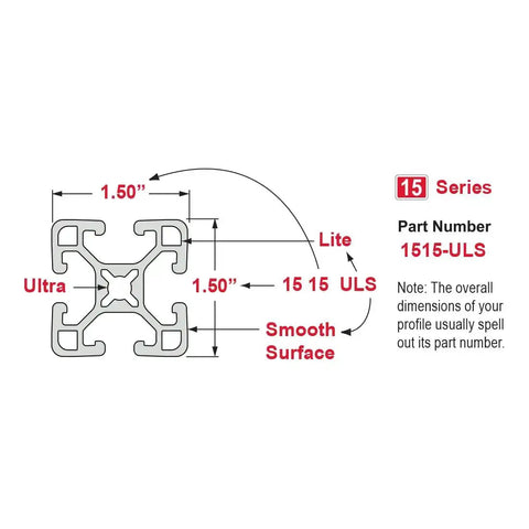 Diagram of 1.5 Inch By 1.5 Inch T Slot Aluminum Extrusion 15 Series For DIY Linear Rail And Track Guide showing dimensions and annotations.