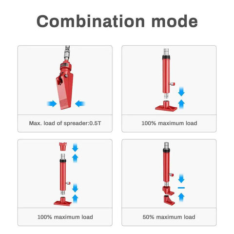 10 Ton Porta Power Hydraulic Jack With Upgraded Multifunction For Car Body Repair showing combination mode and load limits.