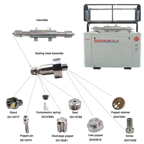 Water Jet Cutting Machine On Off Valve Repair Kit 20435636 49894207 Valve Stem Waterjet Needle Pump With Intensifier Support For SL VI 50 Hp
