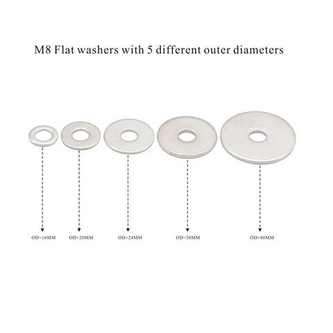 Five M8 flat washers in 304 stainless steel, OD 16–40 mm, thickness 1.5 mm