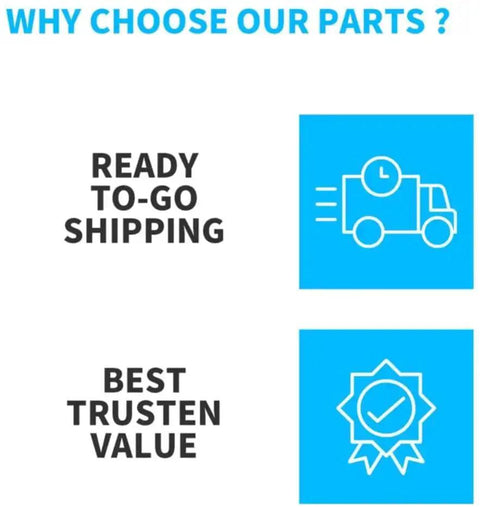 Infographic highlighting ready-to-go shipping and trusted value for Hood Hinges Set Left And Right For Chevy Chevelle 1964 El Camino 1964.