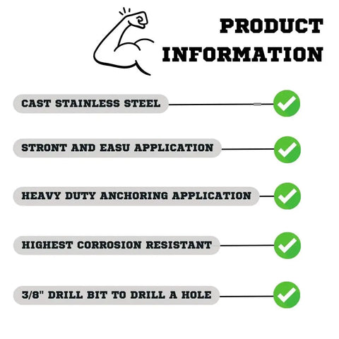 Product information sheet highlighting features of Wedge Anchors Heavy Duty 304 Stainless Steel Expansion Bolts For Concrete And Masonry.