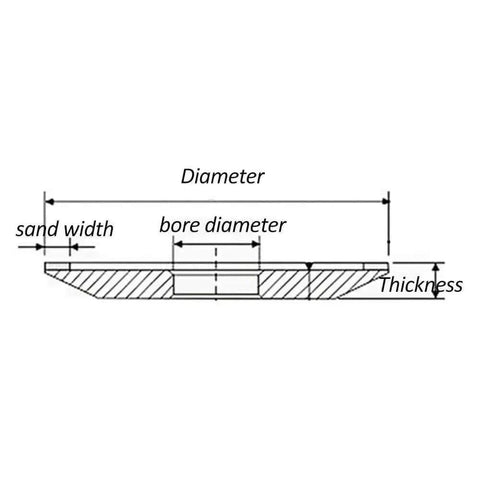 Technical diagram of Diamond Resin Grinding Wheel For Carbide Cutters, 4 5 6 Inch Discs With 100 By 16 By 11 By 8 Core