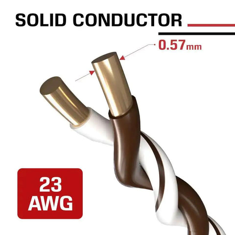 Close-up of Cat6 Ethernet Cable 1000ft Bulk White, Solid 23AWG CCA Conductors, 0.57mm thickness, UTP high-speed network cable for gaming.