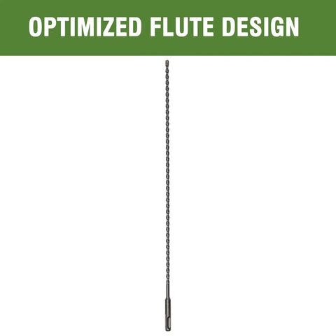 One Quarter Inch SDS Plus Masonry Drill Bit 18 Inch Long For Hammer Drills Two Pack With Tungsten Carbide Tips Delivers Five Times Longer Life