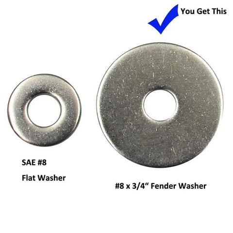 Two stainless steel washers: SAE #8 flat washer and #8 x 3/4 in fender washer.
