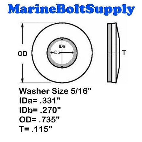 Sealing washer 5/16 in neoprene-bonded 18-8 stainless steel, MarineBoltSupply logo