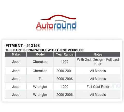 Compatibility chart for Two Pack Front Wheel Hub And Bearing Assembly Compatible With Jeep Wrangler 1999 2006 Cherokee 1999 2001 TJ 2000 2006 Five Lug Non ABS Front Axle Replacement Kit