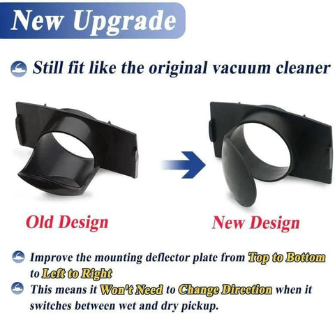 Comparison of old and new design of Durable Inlet Deflector Replacement Part For Vacuum Cleaners 7413197 1 Pack Fits 7413120