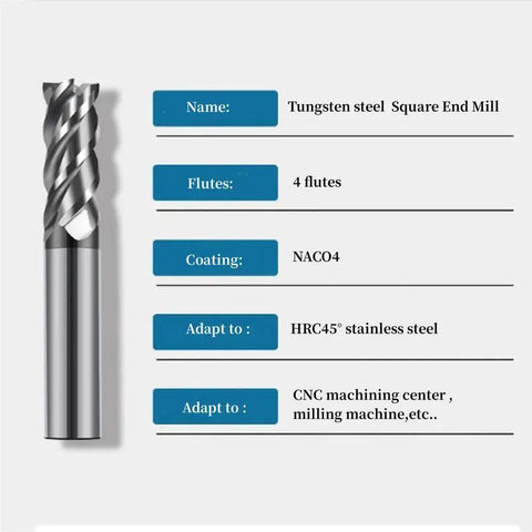 Two Pack Half Inch Carbide Square End Mills Set For Alloy And Hardened Steels AlTiN Coated Four Flute Milling Bits