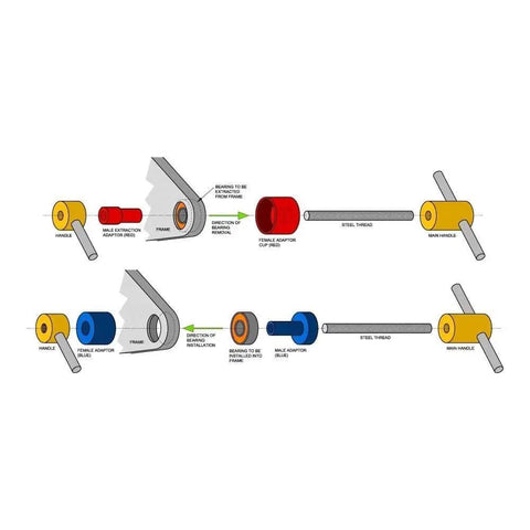 Diagram of Bearing Press And Extraction Tool For The Home Mechanic Gearhead Fits Pivot And Hub Bearings For Quick Fitment And Easy Removal Works With Bearing Kits Sold Separately Durable Bike Maintenance Tool components