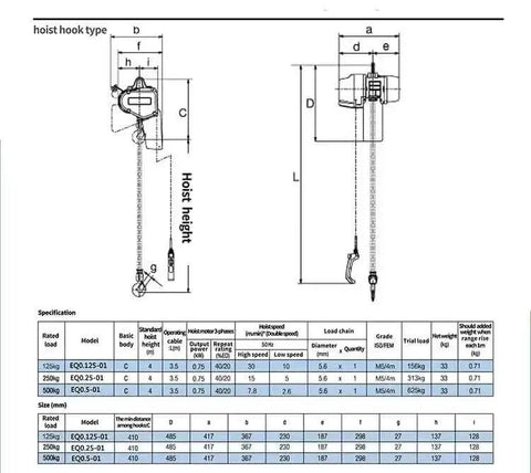 Diagram of Beefy 2 Ton Electric Hoist With VFD Controls, 480V 3 Phase Power, 20 Ft Lift Height, showing specifications.