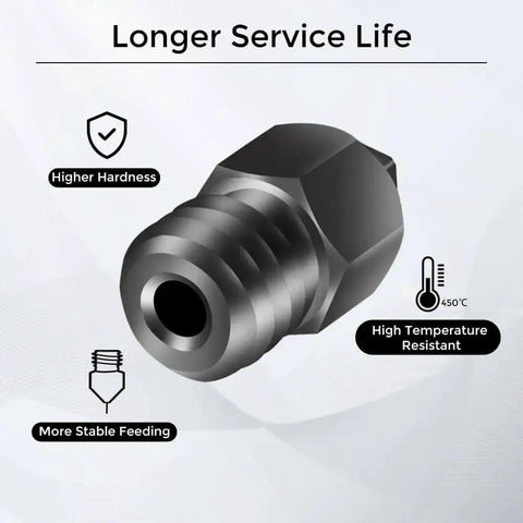 Beefed Up Hardened Steel MK8 3D Printer Nozzles Set, high-temp resistant nozzle, showing higher hardness and stable feeding features
