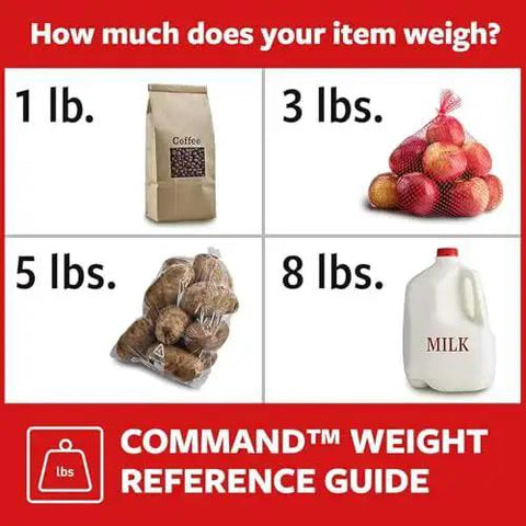 Command weight reference guide showing 1 lb coffee, 3 lbs apples, 5 lbs potatoes, and 8 lbs milk for Picture Hanging Strips Variety Pack 10 Lb And 15 Lb White Adhesive 56 Strips 28 Pairs Damage Free Hangers For Picture Frames No Tools Required Ideal For Home Room Wall Decor On Smooth Surfaces Safe For Painted Walls And Quick Residue Free Removal.