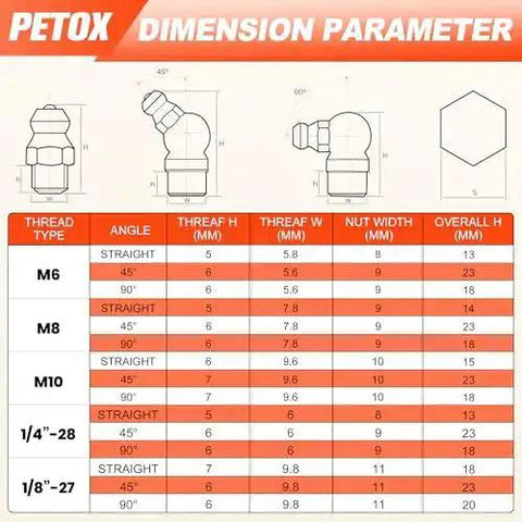 Diagram showing dimensions for All In One 505 Piece Grease Fittings Kit For Gearheads With Metric And SAE Zerk Assortment