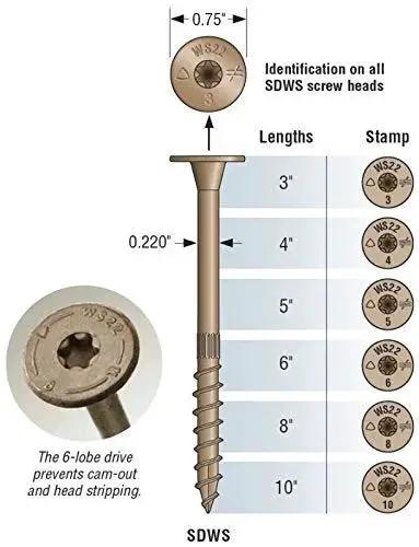 Diagram of Six Pack Strong-Drive Structural Wood Screws 0.220 In X 3 In With 6-Lobe Drive Head SDWS22300DB-R50 showing dimensions and features.